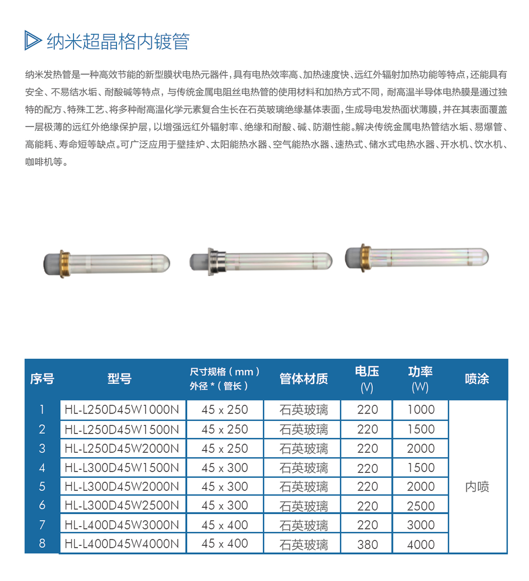 纳米超晶格内镀管_03.jpg